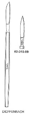 Operating Knife